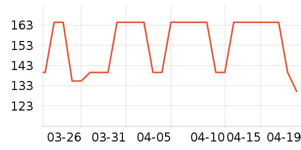 ����������ͯë��/��֯����ʷ�۸�