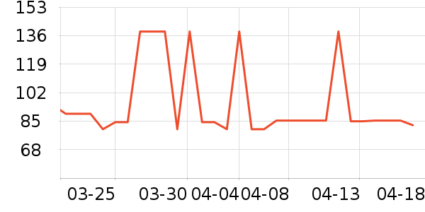 ����Ȼжױ��ʷ�۸�