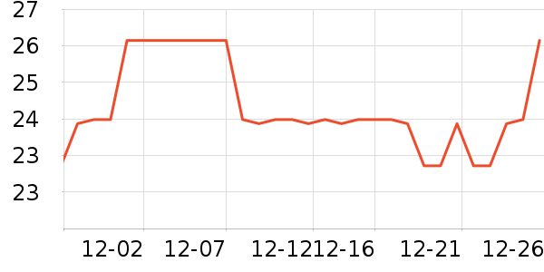 �ݰ�������/ˮ��/ˮ����ʷ�۸�