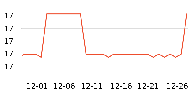 ������ԡ����Ʒ��ʷ�۸�