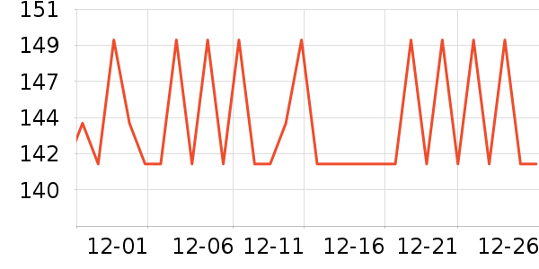 �����ؼ����ʷ�۸�