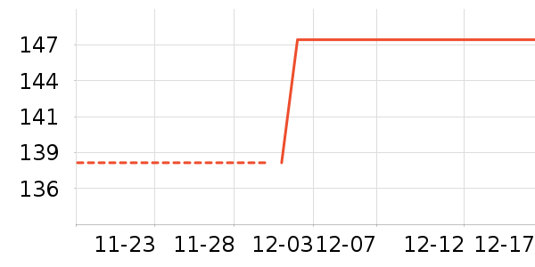 ŮʽT����ʷ�۸�