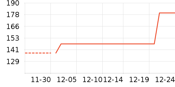 ŮʽT����ʷ�۸�