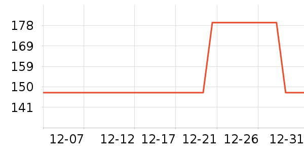 ŮʽT����ʷ�۸�