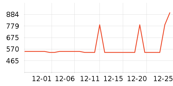 ������������ʷ�۸�