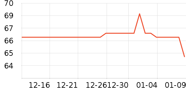 ��ŷ�٤����ʷ�۸�