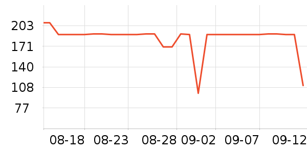 �ǵ��˶�Ь��ʷ�۸�