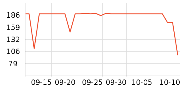 �ǵ��˶�Ь��ʷ�۸�