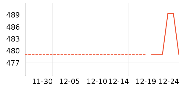 ���ϴ�˹�˶�Ь��ʷ�۸�