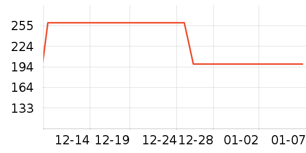 ���˷�����ʳ��ʷ�۸�