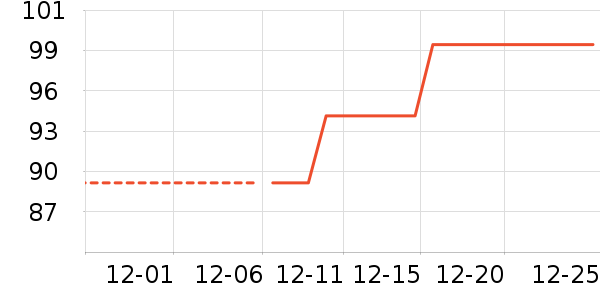 ������/ӣ����ʷ�۸�