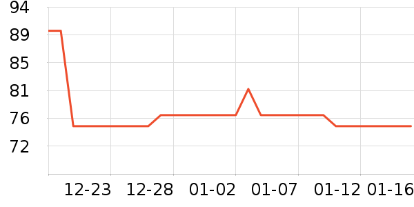 ����������ʷ�۸�