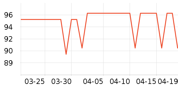 ����жױ��ʷ�۸�