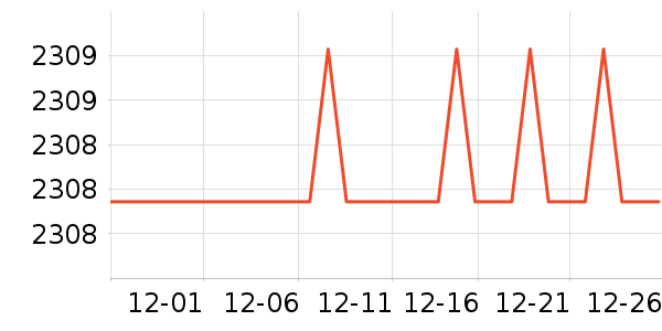 ��������ˮ�豸��ʷ�۸�