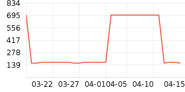 ����ϲά����/������/����п����ʷ�۸�