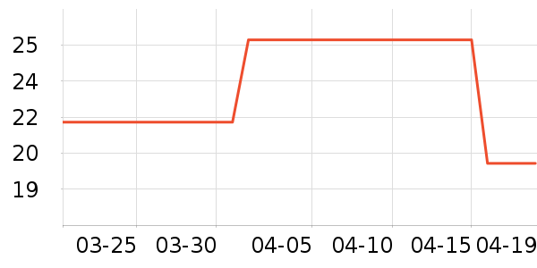 �ɱȿ�������ʳ��ʷ�۸�