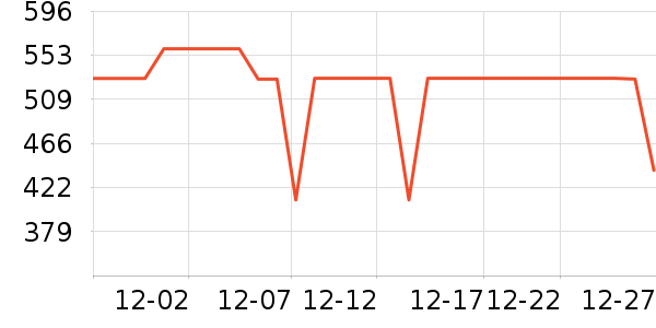 ����˶�Ь��ʷ�۸�