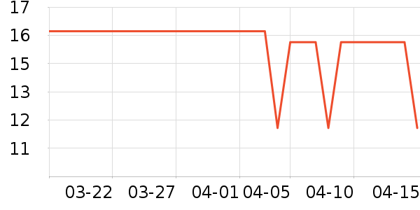 ����ζҵ����������ʷ�۸�