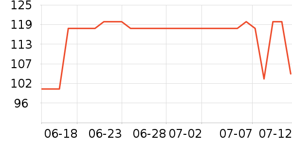 almawinϴ�·���ʷ�۸�