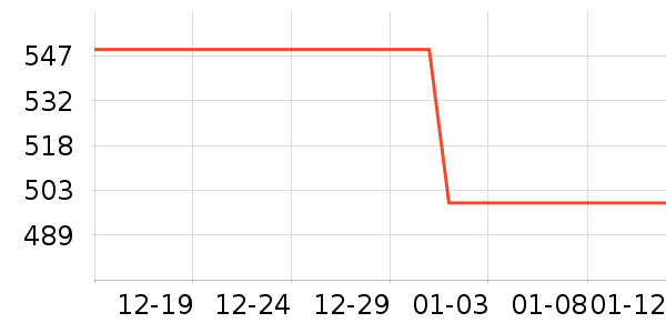 С����ʾ����ʷ�۸�