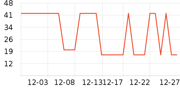 ��Ľϴ��Һ��ʷ�۸�