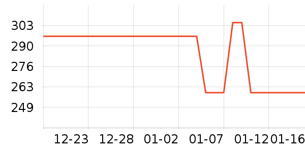 ����������ͯ����/������ʷ�۸�