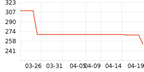 �����˶�Ь��ʷ�۸�