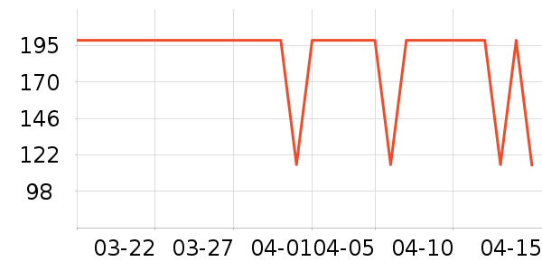 ����������ͯ����/������ʷ�۸�