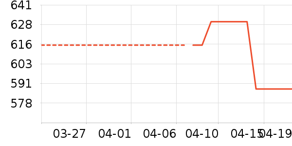 �Ϳ��˶�Ь��ʷ�۸�