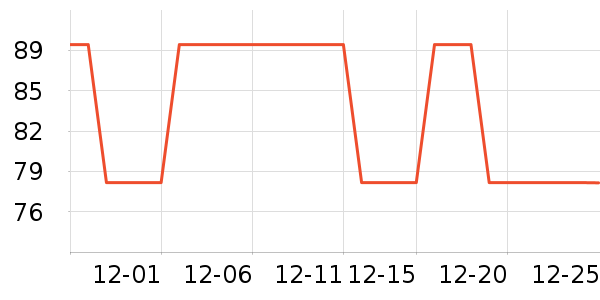 FANSLAN��Ʒ���� ��ʷ�۸�