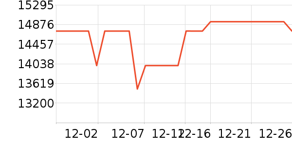 ��֥������ʷ�۸�