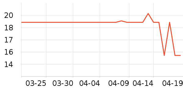 �����س���С������ʷ�۸�