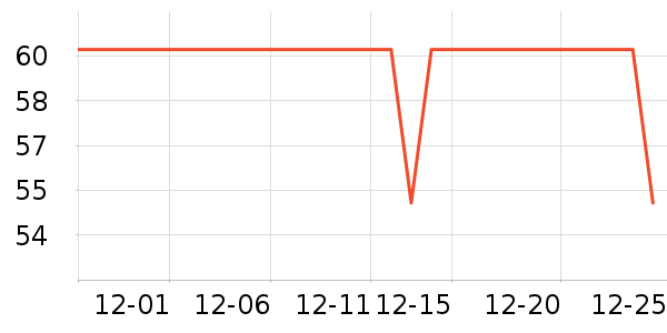 ����ë��/ԡ��/ԡ����ʷ�۸�