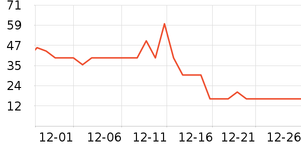 Ц�ݼ�������ʷ�۸�