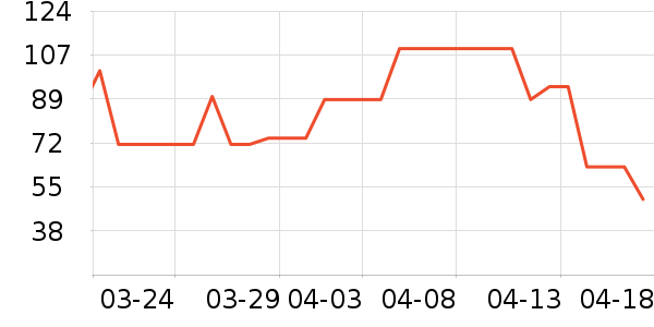 ����ȹ����ʷ�۸�