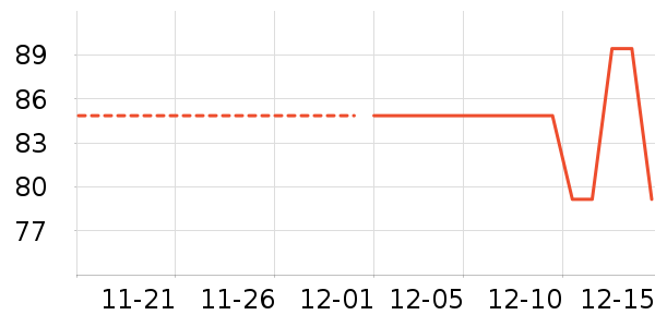 è����ʷ�۸�