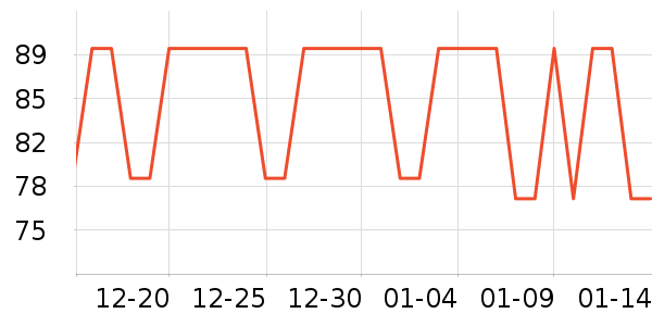 è�˱�ů������ʷ�۸�