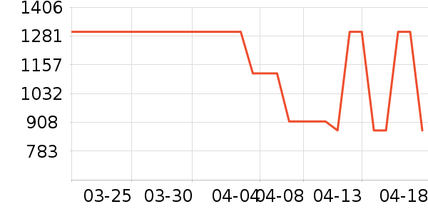 �����¡����������ʷ�۸�