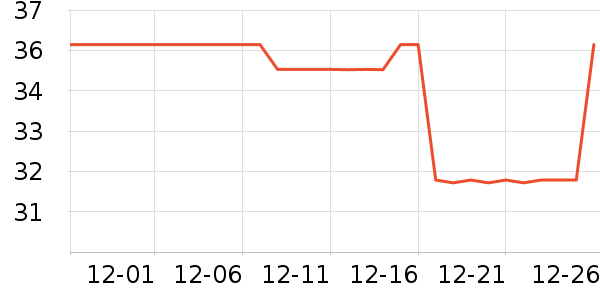 ߹è߹������Ҿ���Ʒ��ʷ�۸�