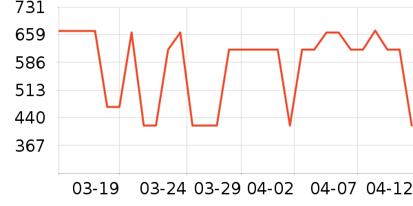 ���´���ˮ����ʷ�۸�