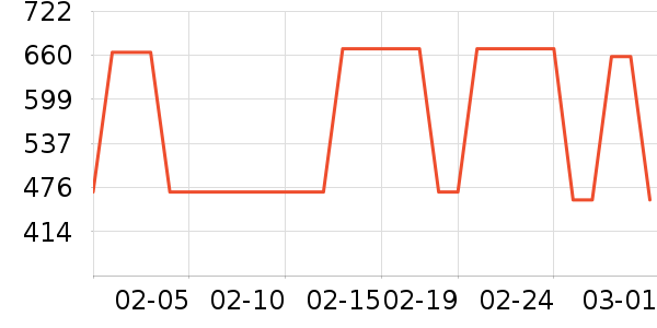 ���´���ˮ����ʷ�۸�