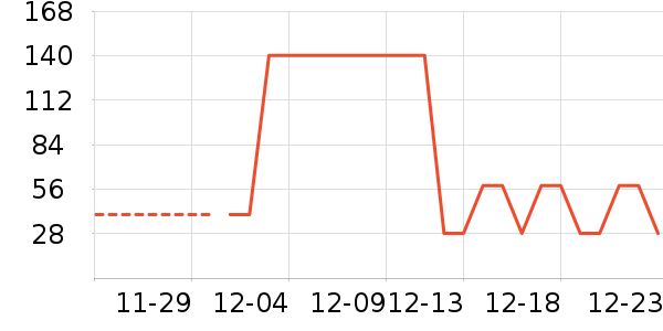 ���ɽ���/�������ʷ�۸�