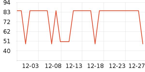 ����������ͯ���¿���ʷ�۸�