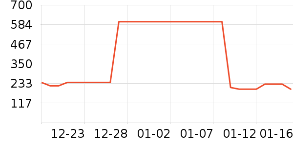 �ز��˶�Ь��ʷ�۸�