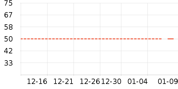 ������ʷ�۸�