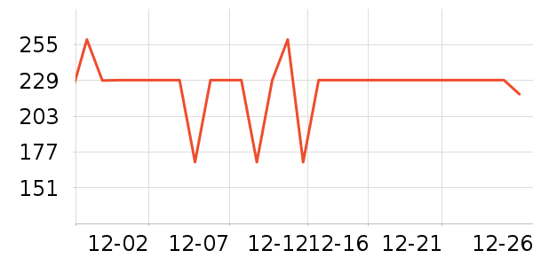 �����˶�Ь��ʷ�۸�