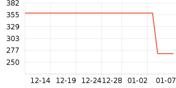 С�������ֻ���ʷ�۸�