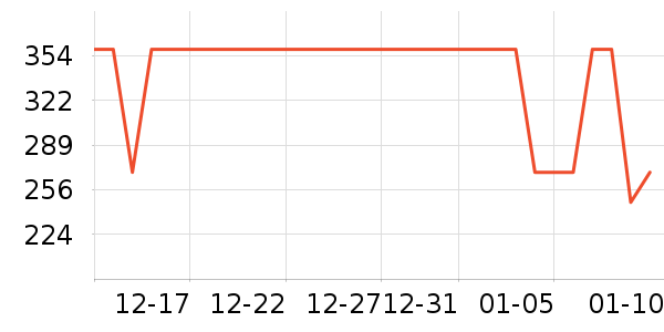 С�������ֻ���ʷ�۸�