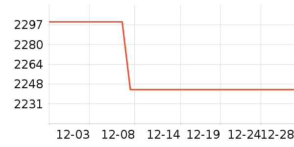 ̨ʽ��������ʷ�۸�