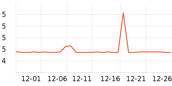 ��˼��������ʷ�۸�